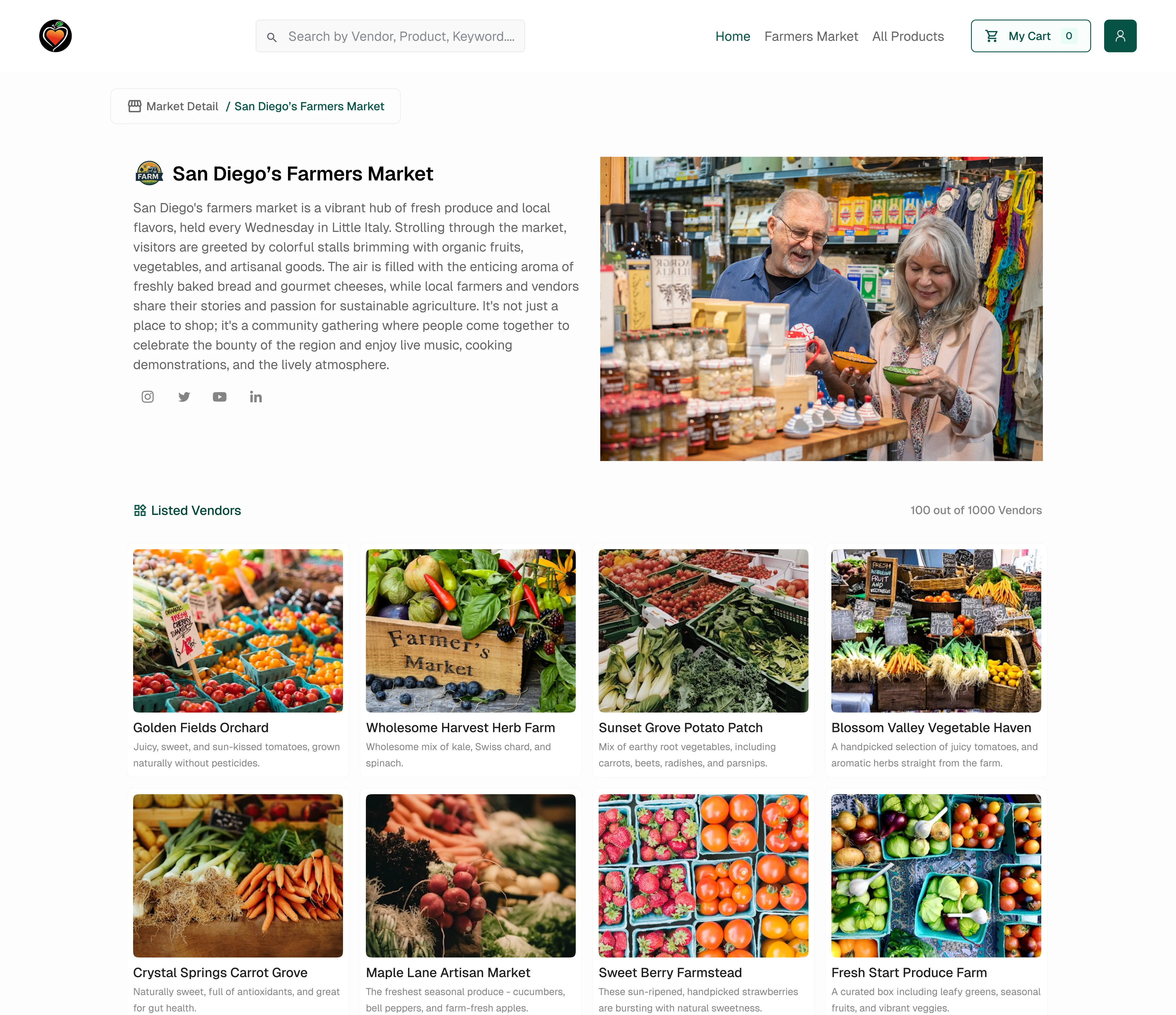 Markets directory with scannable market cards